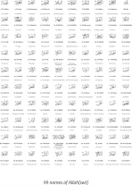 99names_MC - Image 3