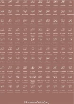 99names_MC - Image 6