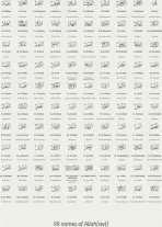 99names_MC - Image 4